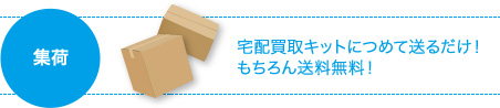 宅配買取キットにつめて送るだけ！もちろん送料無料！