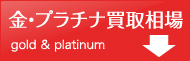 金･プラチナ買取相場